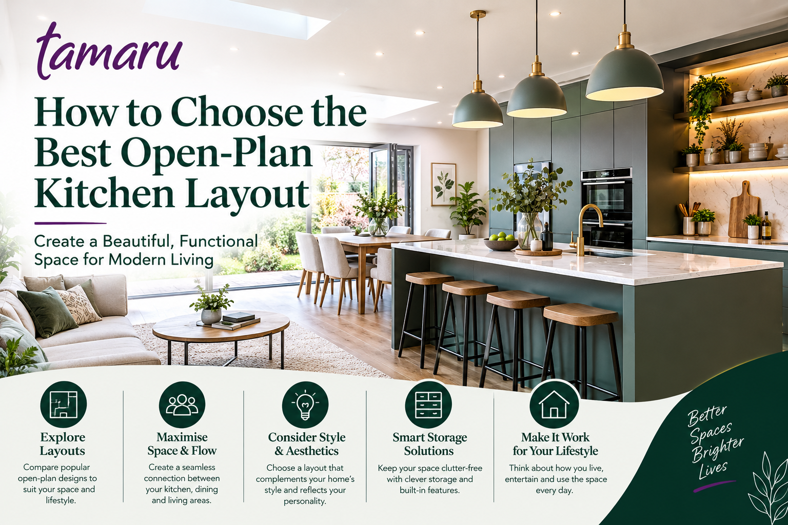 How to Choose the Best Open-Plan Kitchen Layout